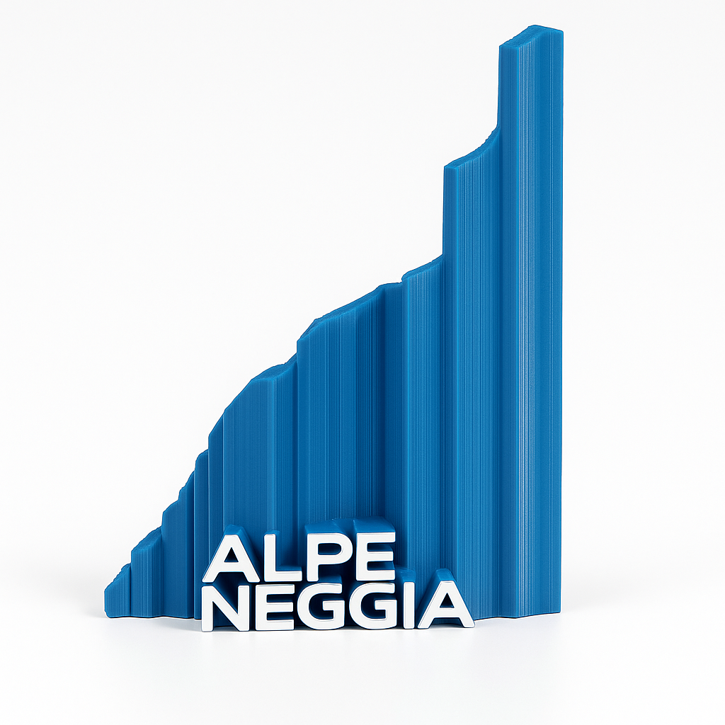 Profilo altimetrico 3D salita Alpe Neggia da Vira,