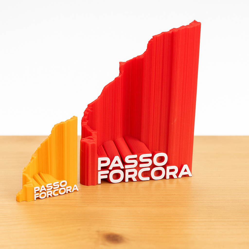 Passo Forcora